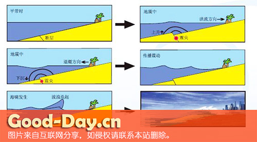 纣ХյĽԴ