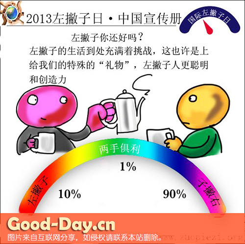 国际左撇子日