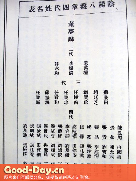 内容介绍中文名