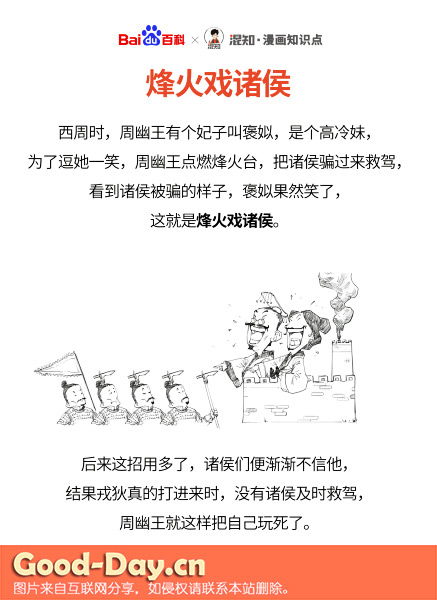 百科x混知:图解烽火戏诸侯中文名